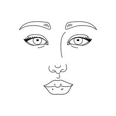 vector hand-drawn face of a woman. sticker, postcard, doodle, sketch, outline, poster. isolated on a white background. line portrait of a beautiful girl