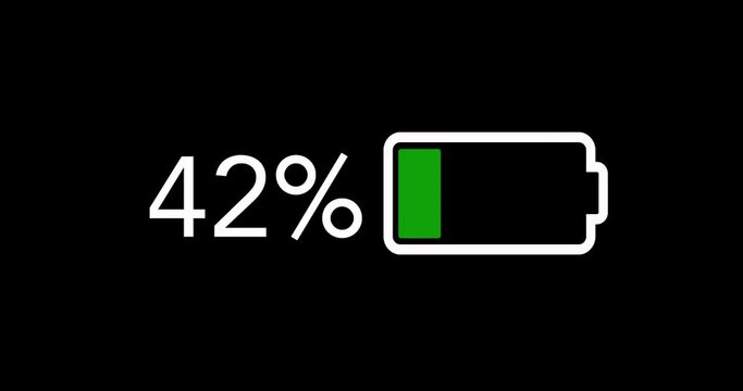 Graphic animation of battery charging and percentage increasing from zero to one hundred on a black background. When charging, the battery changes color from red to white. 4K video. 60 fps