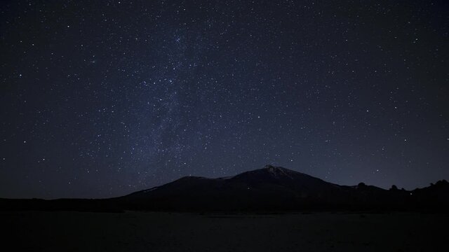 Night Sky Timelapse above Teide Volcano in Tenerife around Polar Star Polaris