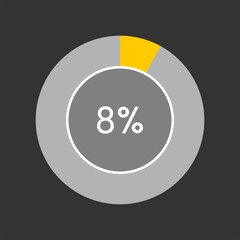 Fototapeta premium 8 percent, circle percentage diagram on black background vector illustration.