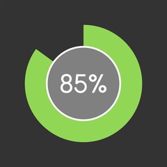 85 percent, circle percentage diagram on black background vector illustration.