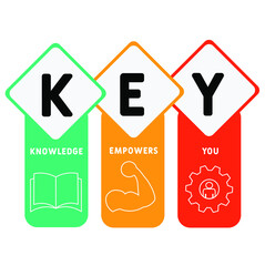 KEY - Knowledge Empowers You acronym. business concept background.  vector illustration concept with keywords and icons. lettering illustration with icons for web banner, flyer, landing page