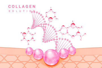 Cosmetics solution. supreme collagen  essence.