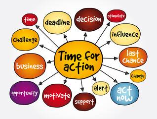 Time for action mind map, business concept for presentations and reports