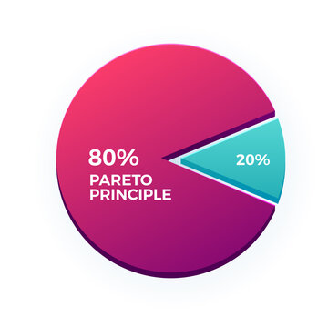The infographic of pareto Principle. Isolated Vector illustration