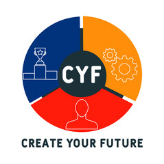 CYF - Create Your Future acronym. business concept background.  vector illustration concept with keywords and icons. lettering illustration with icons for web banner, flyer, landing page