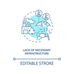 Necessary infrastructure lack concept icon. E-waste management challenge idea thin line illustration. Refurbishing and recycling industry. Vector isolated outline RGB color drawing. Editable stroke