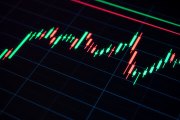 Economy graph. Financial chart, stock analysis data for business background in digital screen. Graphics growth forex finance market. Fundamental and technical analysis concept.