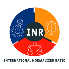 INR - International Normalized Ratio acronym. business concept background.  vector illustration concept with keywords and icons. lettering illustration with icons for web banner, flyer, landing page