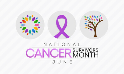 National Cancer survivors month is observed every year in June, it is a disease caused when cells divide uncontrollably and spread into surrounding tissues. Cancer is caused by changes to DNA.