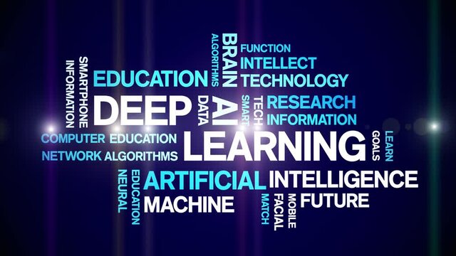 4k Deep Learning Animated Tag Word Cloud;Text Design Animation typography seamless loop.