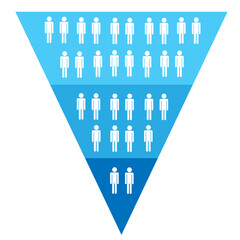 マーケティング ファネル 消費者数変化の階層 
marketing funnel-blue