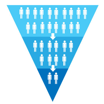 マーケティング ファネル 消費者数変化の階層 
marketing funnel-blue