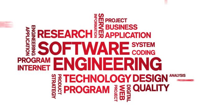Software Engineering Animated Tag Word Cloud;Text Design Animation typography seamless loop.