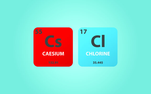 Caesium Chloride CsCl molecule. Simple molecular formula consisting of Caesium, Chlorine,  elements. Chemical compound simplified structure on blue background, for chemistry education