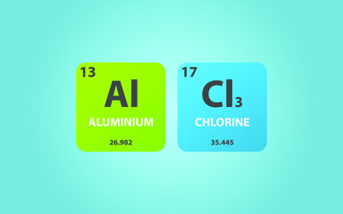 Obraz premium Aluminium Chloride AlCl3 molecule. Simple molecular formula consisting of Aluminium, Chlorine, elements. Chemical compound simplified structure on blue background, for chemistry education