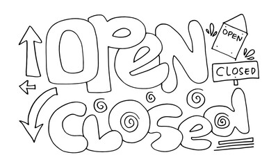 Open Sign Closed. for use in cafes, buildings, shops and others