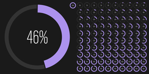 Set of circle percentage diagrams meters from 0 to 100 ready-to-use for web design, user interface UI or infographic - indicator with purple