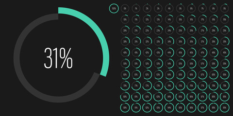 Set of circle percentage diagrams meters from 0 to 100 ready-to-use for web design, user interface UI or infographic - indicator with green