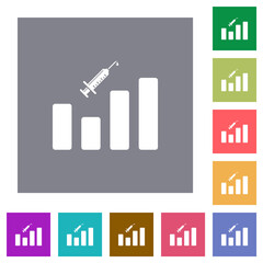 Vaccination graph square flat icons
