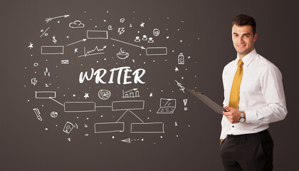 Businessman thinking with educational inscription concept