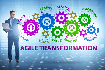 Concept of agile transformaion and reorganisation