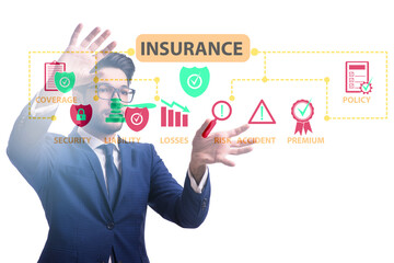 Concept of various types of insurance