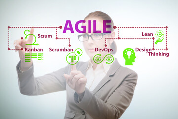 Agile concept with business people pressing buttons
