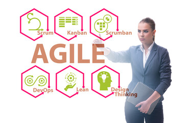 Agile concept with business people pressing buttons