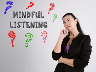 Business concept meaning MINDFUL LISTENING question marks with phrase on the gray wall