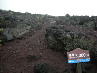 富士登山の風景、登山標識