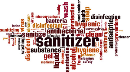 Sanitizer word cloud