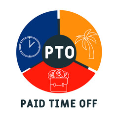 PTO - Paid Time Off acronym. business concept background.  vector illustration concept with keywords and icons. lettering illustration with icons for web banner, flyer, landing page