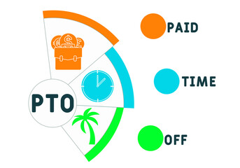 PTO - Paid Time Off acronym. business concept background.  vector illustration concept with keywords and icons. lettering illustration with icons for web banner, flyer, landing page