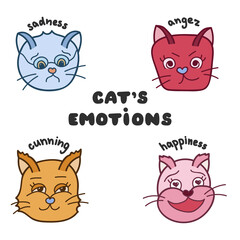Vector set of cute cat’s faces close up with different emotions (happiness, anger, cunning, sadness). Trendy colorful cliparts with lettering and hand drawn vector outline. Isolated on background.