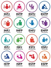 Symbols representing different kind of personalities and behaviour in team situations