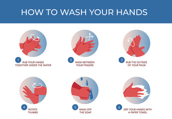 How to wash your hands