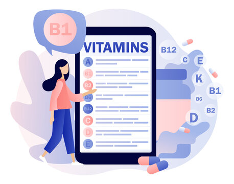 Vitamins complex. Tiny woman reading list multi vitamin supplement, vitamin A, group B B1, B2, B6, B12, C, D, E, K on smartphone. Healthy nutrition. Modern flat cartoon style. Vector illustration 