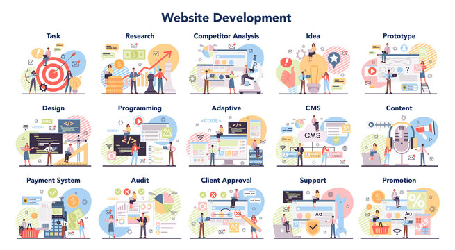 Big website development set. Web site establishing steps, IT project planning