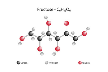 Molecular formula and chemical structure of fructose - obrazy, fototapety, plakaty