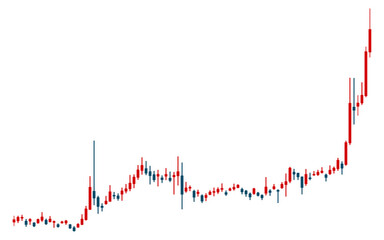 株やFXや仮想通貨に使われるローソク足チャート、上昇、白背景