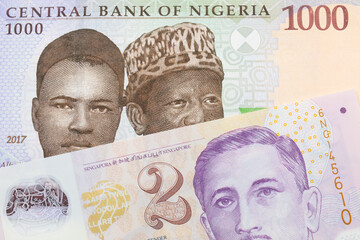 A macro image of a blue, purple and green one thousand  naira note from Nigeria paired up with a purple and white, plastic two dollar bill from Singapore.  Shot close up in macro.