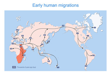 Early human migrations. Map of the spread of humans around the world.