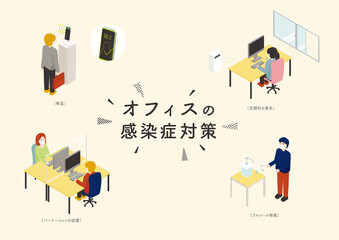 オフィスの感染症対策　イラスト