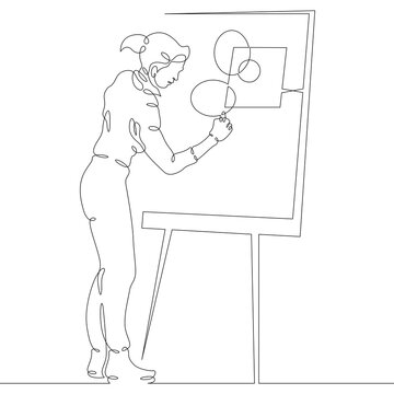 recommend clip art: The female character leader draws a diagram on the blackboard. Writing visualization ideas on the board for general work. One continuous drawing line  logo single hand drawn art doodle isolated minima