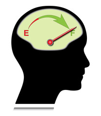 Human head with fuel meter and red indicator. Business and mental health concept graphic to use in psychology, autism, brainstorming, knowledge and solution projects and presentations.