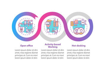 Future office conditions vector infographic template. Open-plan workspace presentation design elements. Data visualization with 3 steps. Process timeline chart. Workflow layout with linear icons