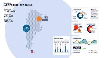 Detail infographic vector illustration. Map of Argentina and Infographic elements - bar and line charts, percents, pie charts. Dashboard theme.