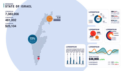 Detail infographic vector illustration. Map of Israel and Infographic elements - bar and line charts, percents, pie charts. Dashboard theme.