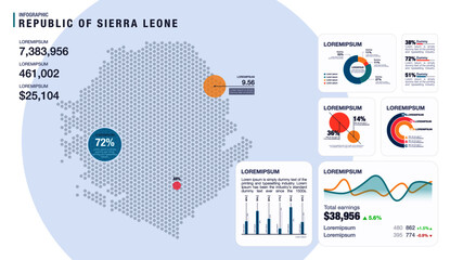Detail infographic vector illustration. Map of Sierra Leone and Infographic elements - bar and line charts, percents, pie charts. Dashboard theme.